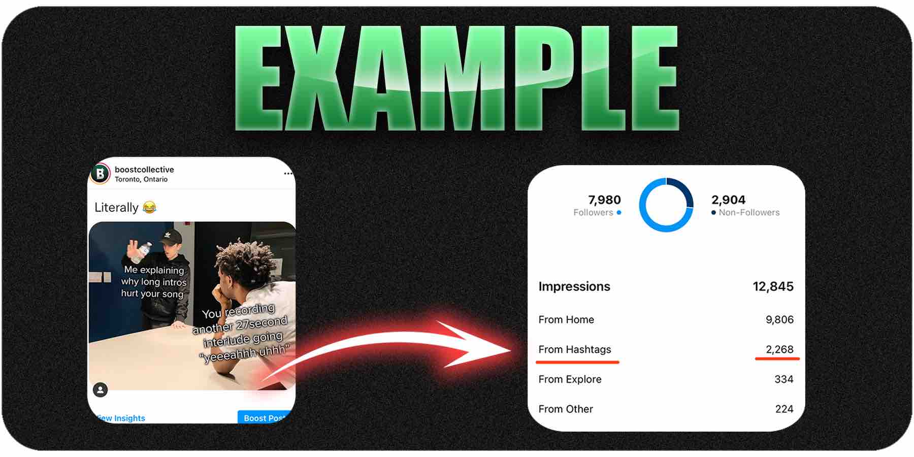 75+ Best Music Hashtags on Instagram!